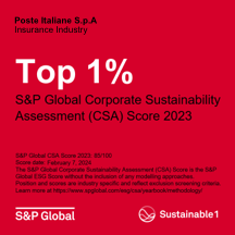 Logo Sutainability Yearbook di S&P Global